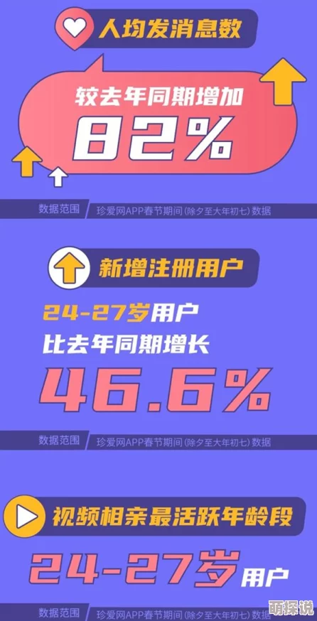 五年沉淀只做精品新推出的限量版产品受到了消费者的热烈追捧