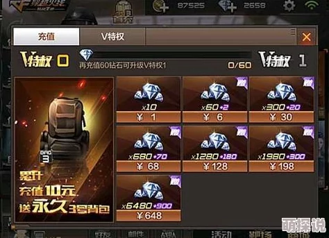 CF手游春日钻石活动全攻略：解锁惊喜福利，玩转高效赚钻新玩法介绍！