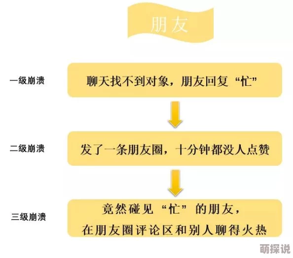 成年人免费网站内容更新维护中敬请期待