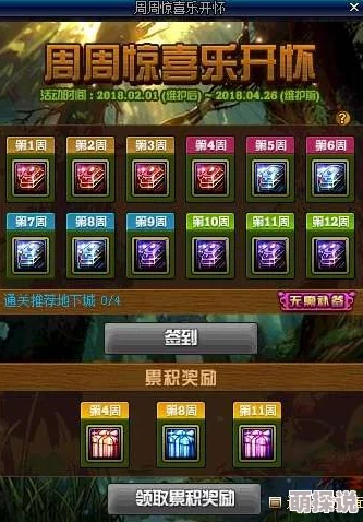 惊喜爆料!DNF中这座神秘之塔竟能掉落史诗装备,快来探索吧! 惊喜爆料!DNF中这座神秘之塔竟能掉落史诗装备,快来探索吧!
