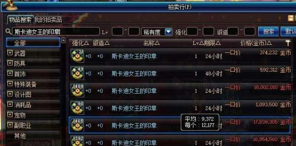 惊喜揭秘！DNF枪剑士续航之王，竟然是他？全新职业平衡带来续航奇迹！