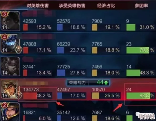 惊喜揭秘！王者荣耀中草灵的隐藏作用：助你上分的新利器，你绝不能错过！