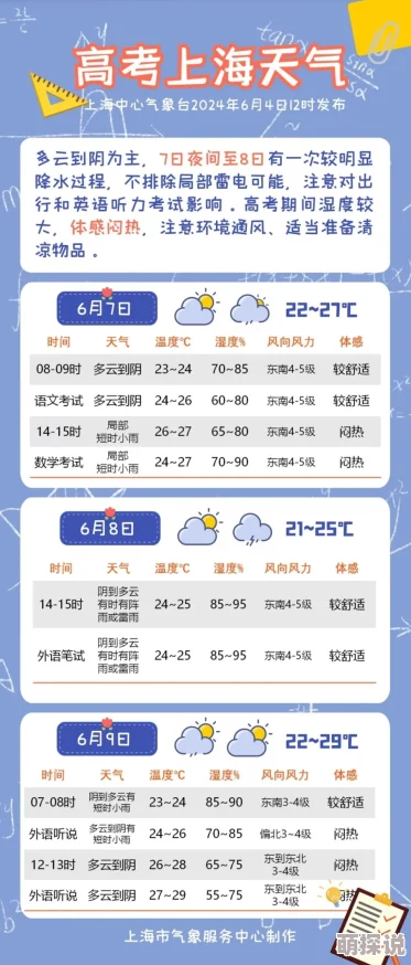 惊喜推荐：依据暗喻幻想评估，揭秘你的时间充裕度提升秘籍