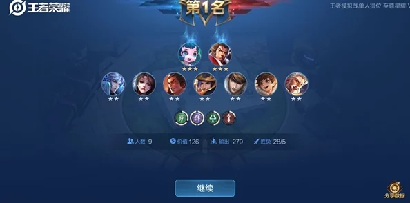 王者荣耀曹操5V5制胜秘籍：最佳阵容推荐详解，惊喜加入新英雄搭配策略！