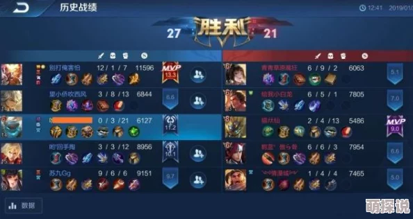 王者荣耀曹操5V5制胜秘籍：最佳阵容推荐详解，惊喜加入新英雄搭配策略！