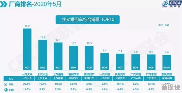 十大黄台人口排名数据统计截止2020年已公布相关数据请查阅官方渠道