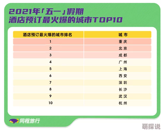 十大黄台人口排名数据统计截止2020年已公布相关数据请查阅官方渠道