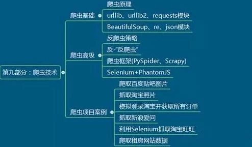 可以看实战的十大直播软件让我们在学习中不断进步，分享知识，激发创造力，成就更好的自己
