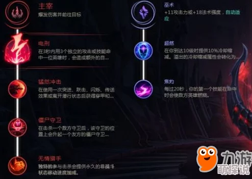 惊喜揭秘！英雄联盟火男辅助最强符文搭配，助你轻松上分新攻略！