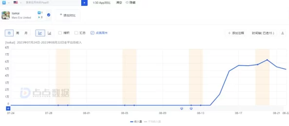 囯产精品一级AAA在线观看高清修复版现已上线 囯产精品一级AAA在线观看高清修复版现已上线