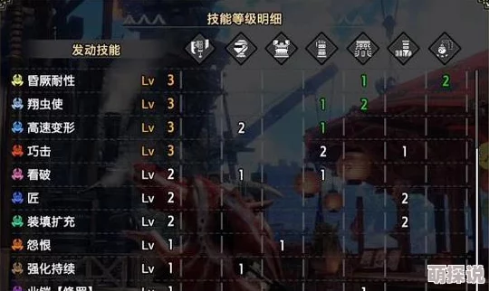 惊喜消息！怪物猎人PC版全新通讯功能揭秘：按哪个键轻松说话交流？