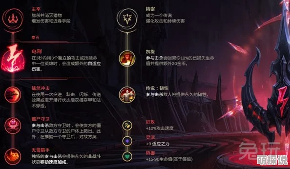 惊喜揭秘！英雄联盟打野死歌最强符文出装攻略，助你轻松上分新选择！