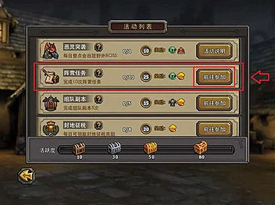 暗黑黎明：艾丽莎修士十三级进阶装备全解析，热门新品曝光！