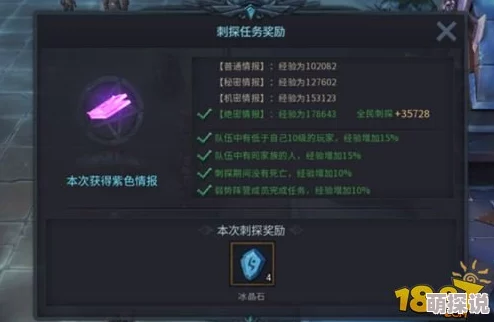 暗黑黎明：艾丽莎修士十三级进阶装备全解析，热门新品曝光！