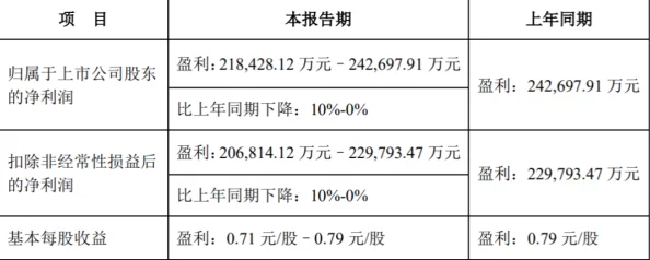 丁香网五月被传裁员优化比例高达30%员工爆料赔偿方案N+1