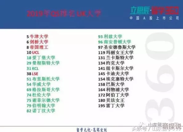 78m.ppt威久国际2024留学申请规划讲座最新资料下载