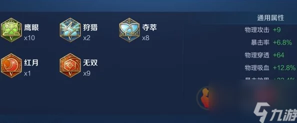 王者荣耀孙悟空：2024后排恶魔暴力六神装详解