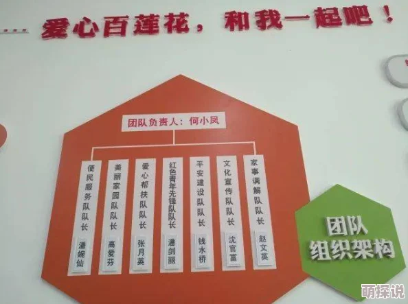 中国老年人社区活动：积极参与的动力，是归属还是贡献？